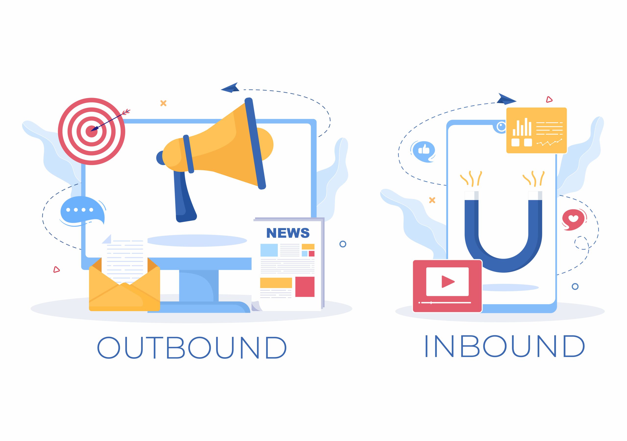 Outbound vs Inbound Marketing, B2B-Sales, Firmendaten, MD Online